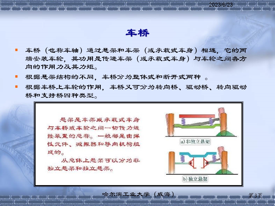 第二十一章车桥和车轮.ppt_第3页