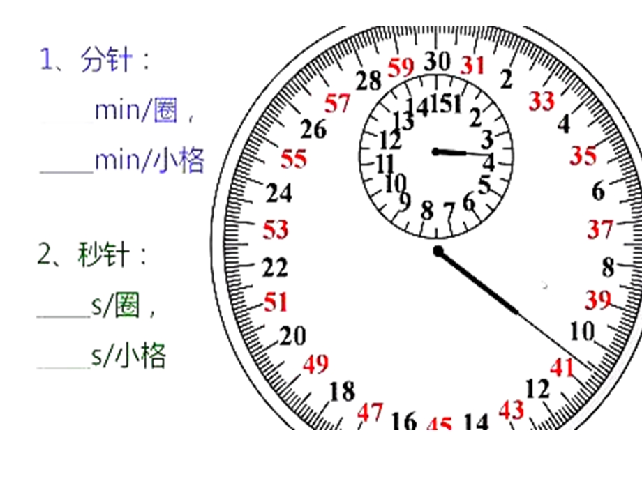 运动的描述课件(已编辑).ppt_第3页