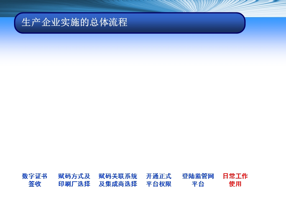 生产企业端功能.ppt_第2页