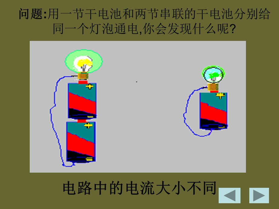 第四节电流的强弱ppt课件.ppt_第2页