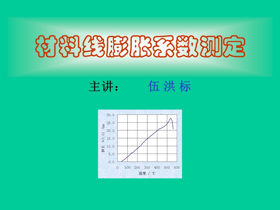 材料热膨胀系数.ppt_第1页