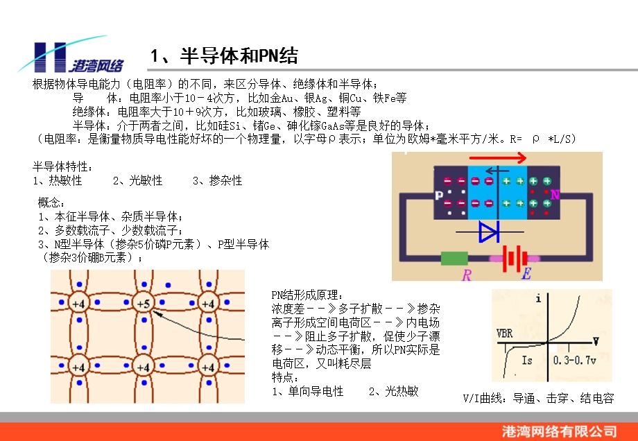 1模拟电路(培训资料).ppt_第2页