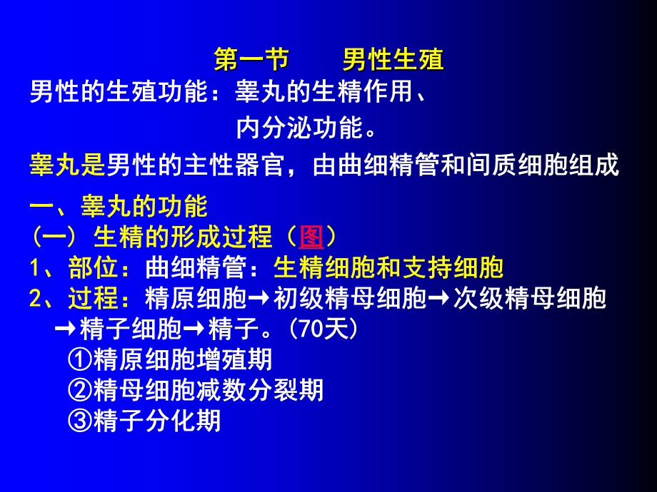 第十二章生殖精品PPT课件.ppt_第2页