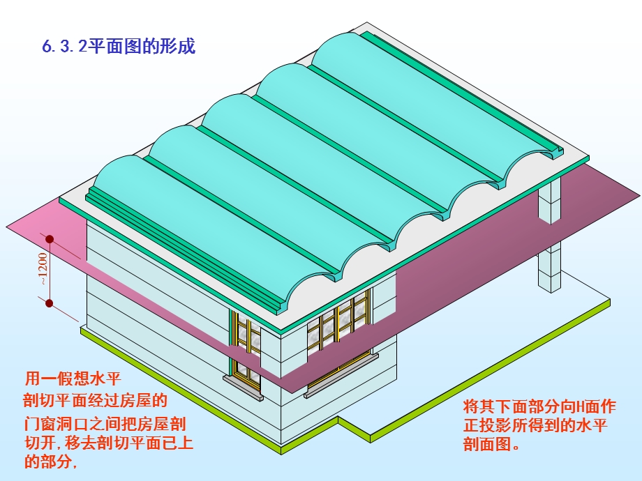 建筑制图与识图第6章 建筑施工图(6.3 平面图).ppt_第2页