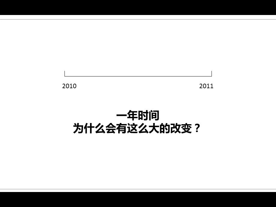 简约大气ppt模板.ppt_第3页