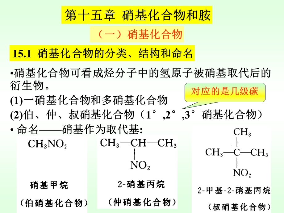 硝基化合物和胺.ppt_第3页