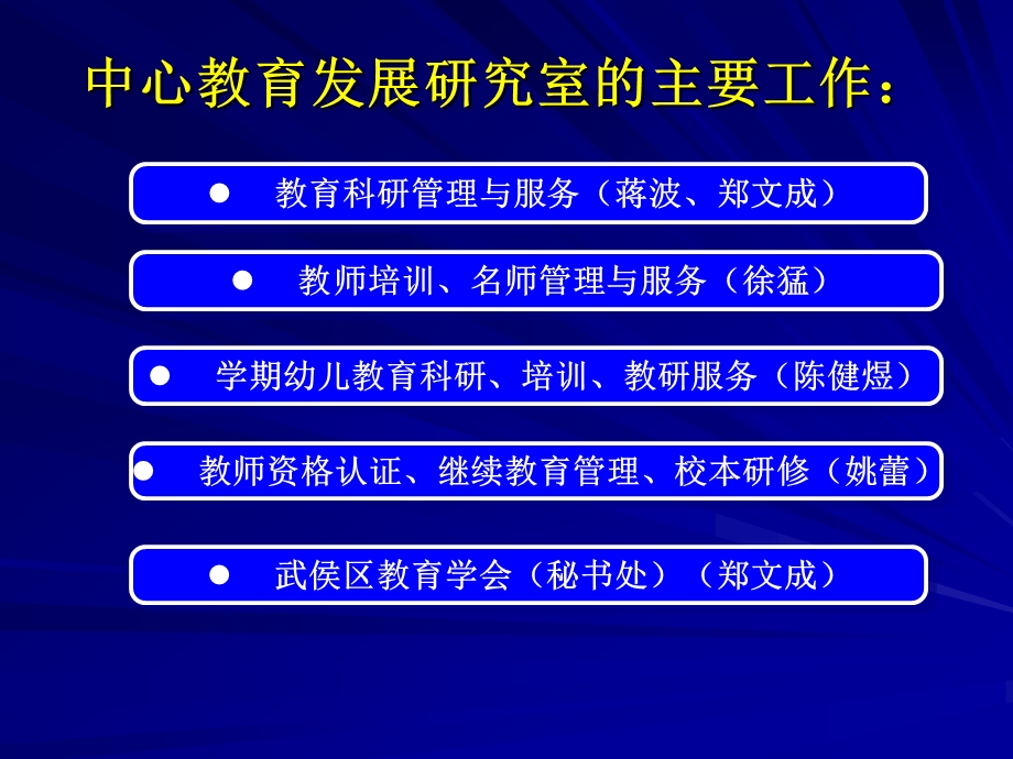 教育科研工作.ppt_第2页