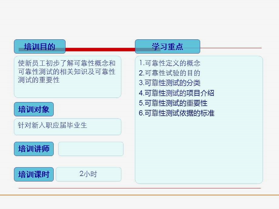 环境可靠性测试培训.ppt_第2页