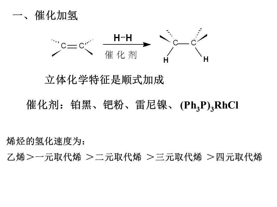 烯烃的化学性质.ppt_第3页