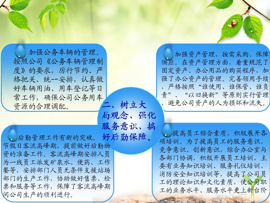 办公室年中总结计划.ppt_第3页