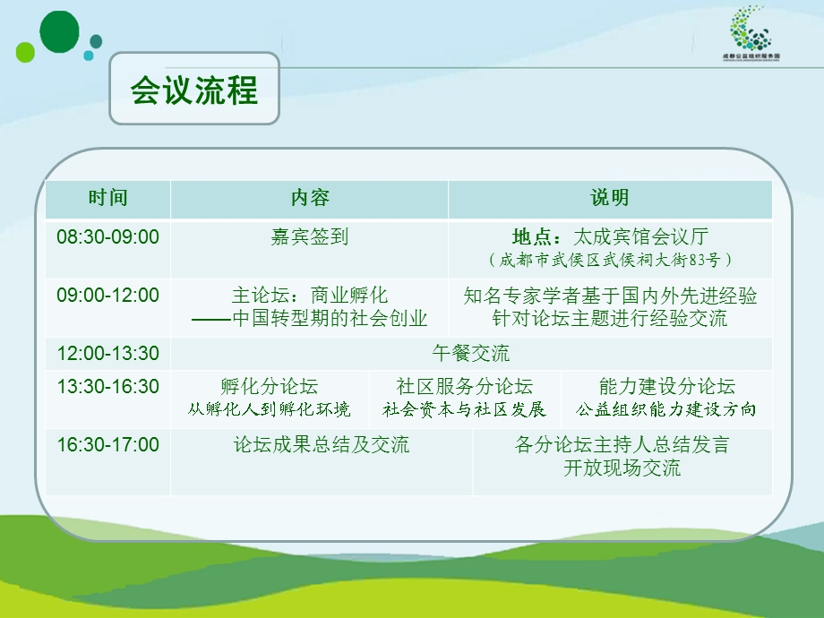 社会创业家论坛CivilIncubatorForum.ppt_第3页