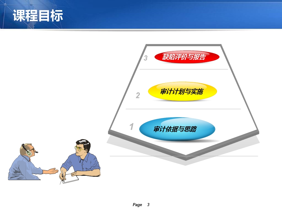 内部控制审计天津注协讲课版202年7月26日.ppt_第3页