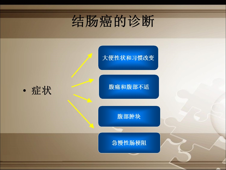 结肠癌案例剖析.ppt_第2页