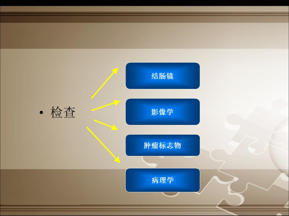 结肠癌案例剖析.ppt_第3页