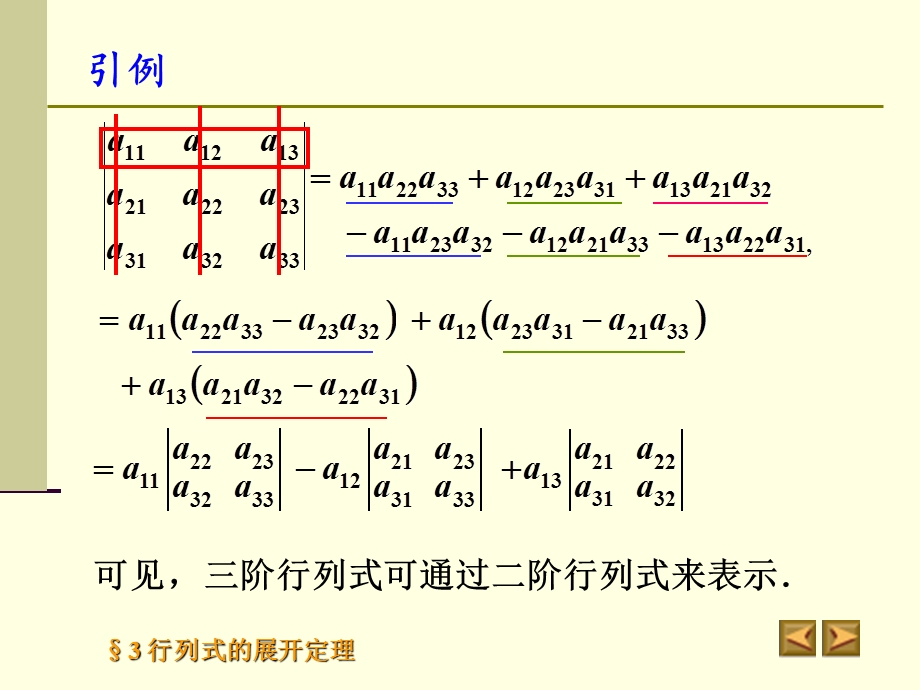 行列式的展开定理.ppt_第3页