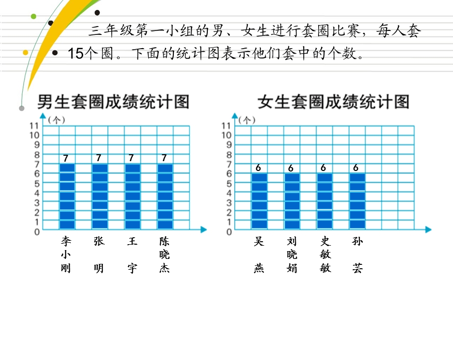 认识平均数(徐斌)课件.ppt_第3页