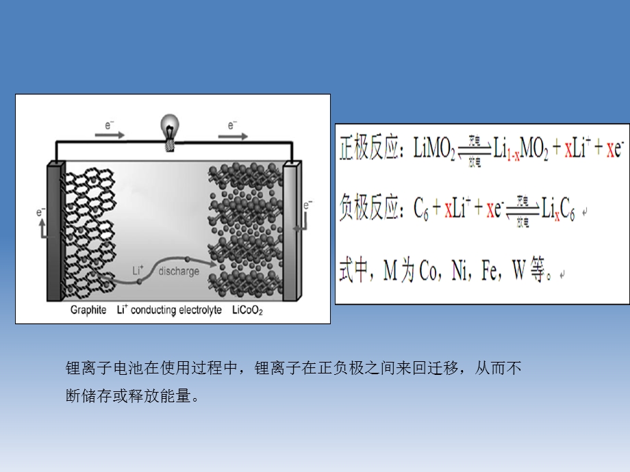 锂电池基本知识培训.ppt_第3页