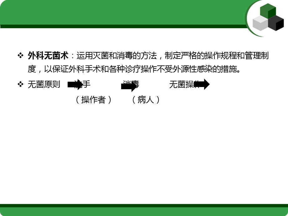 麻醉相关无菌操作规范.ppt_第2页