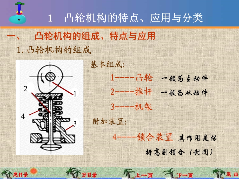 总05凸轮机构.ppt_第3页