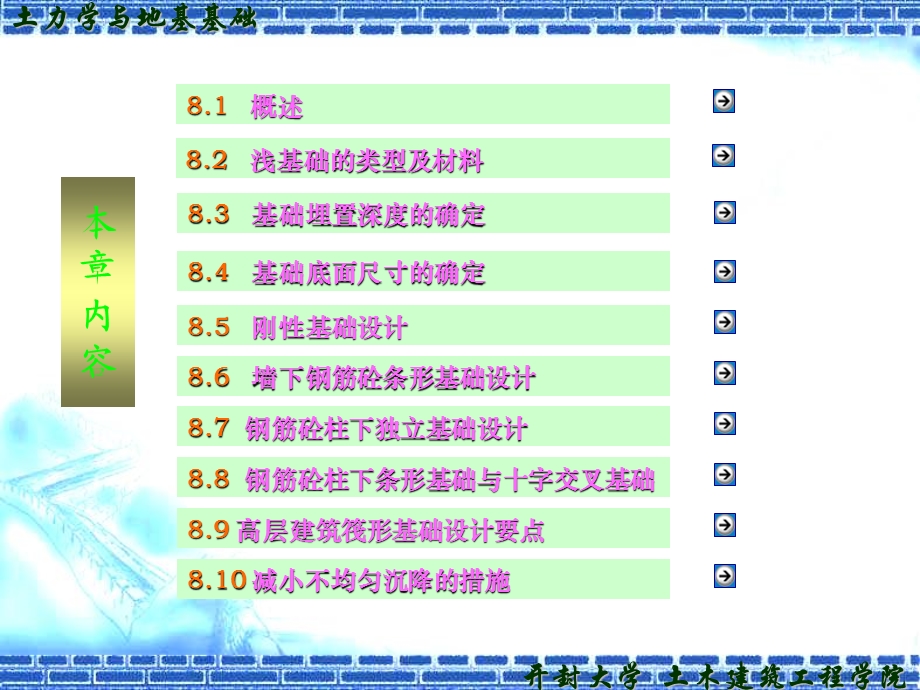 土力学课件天然地基上浅基础设计图文.ppt_第2页