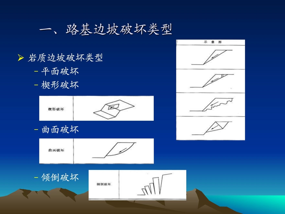 路基防护与加固修建物施工(三).ppt_第2页