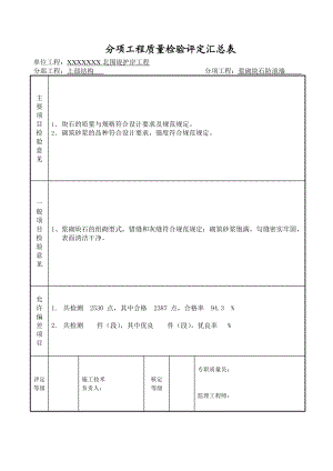 XXX北围堤护岸工程(浆砌石挡浪墙)质量检验评定表.doc