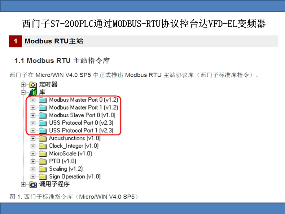 西门子S7-200用modbus协议控台达变频器.ppt_第1页