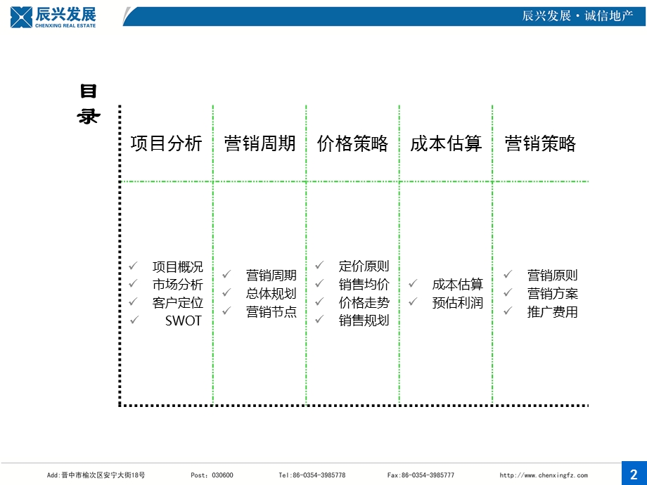 009山西太谷文华庭院营销推广策略63p.ppt_第2页