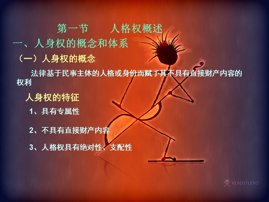 第八章人身权.ppt_第2页