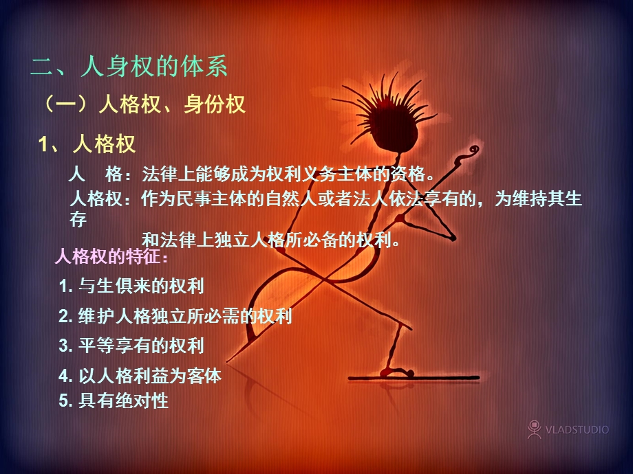 第八章人身权.ppt_第3页