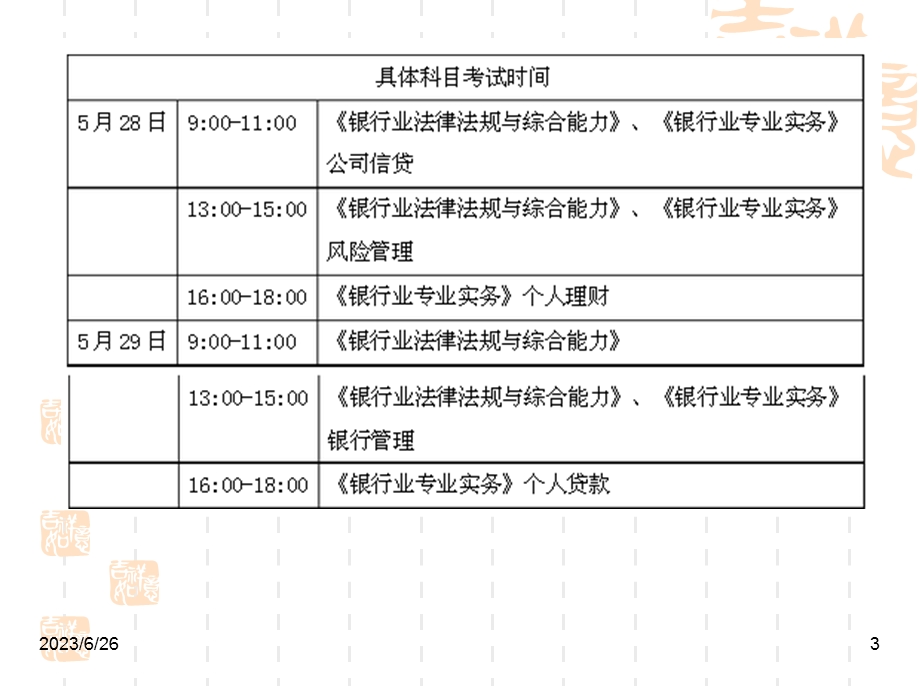 银行从业资格考试技巧与策略(含个人理财).ppt_第3页