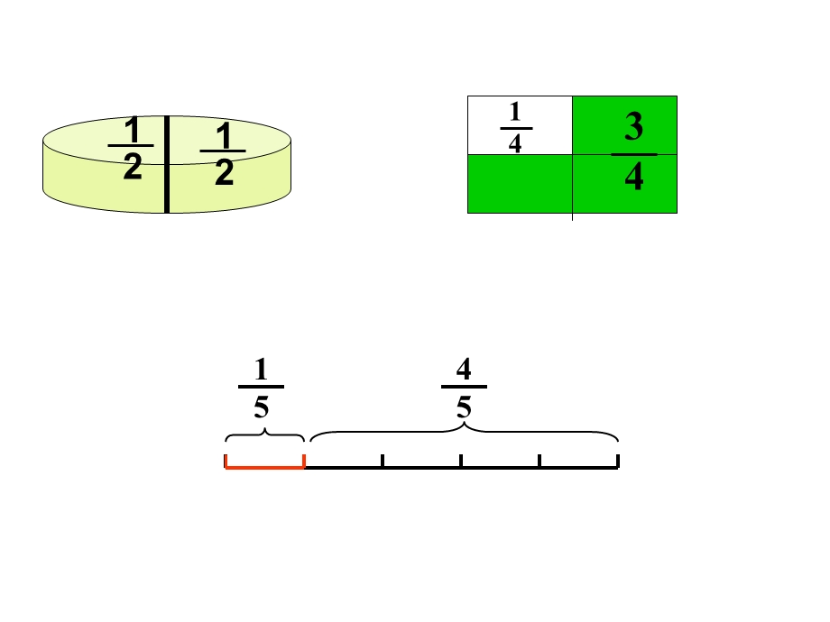 分数意义课件 .ppt_第2页