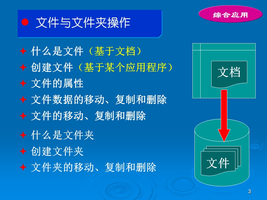 办公自动化应用实验1.ppt_第3页