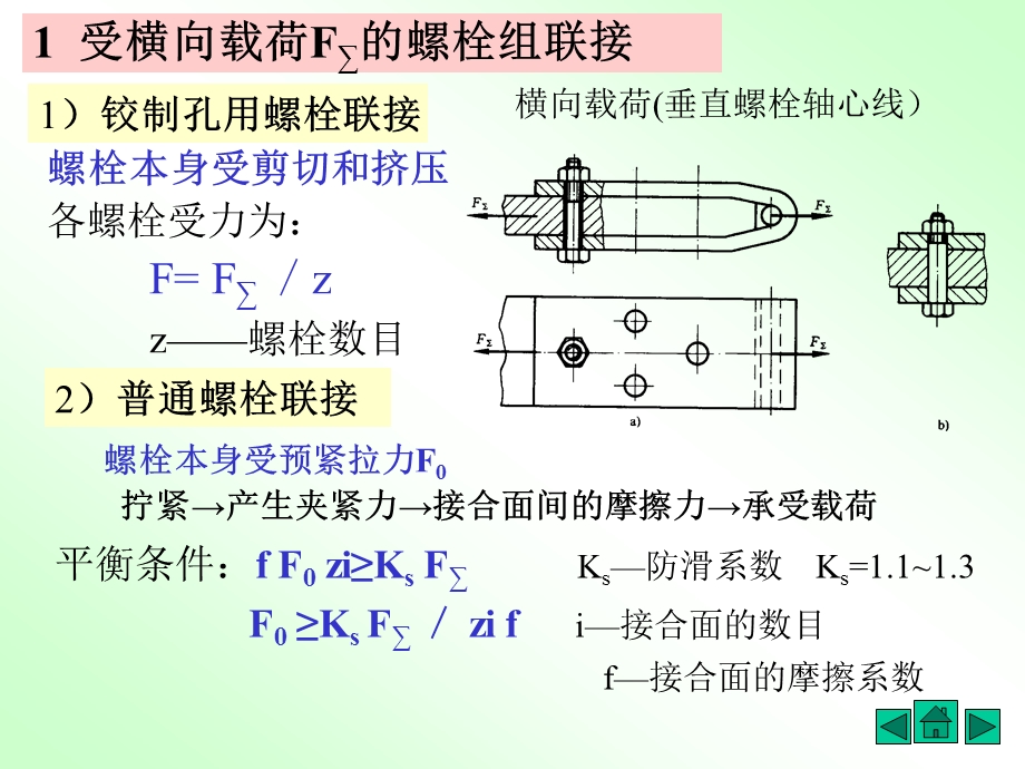 接合面形状对称螺栓布置合理间距边距扳手空间.ppt_第2页