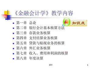 金融企业会计(全套课件426P).ppt