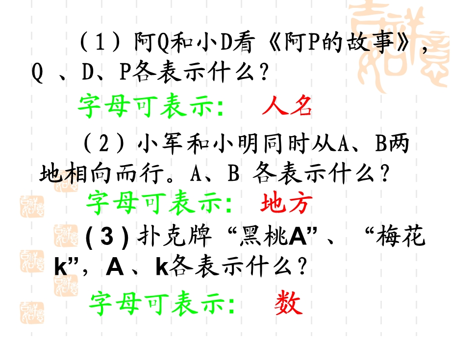 简易方程-用字母表示数、公式、运算定律.ppt_第3页