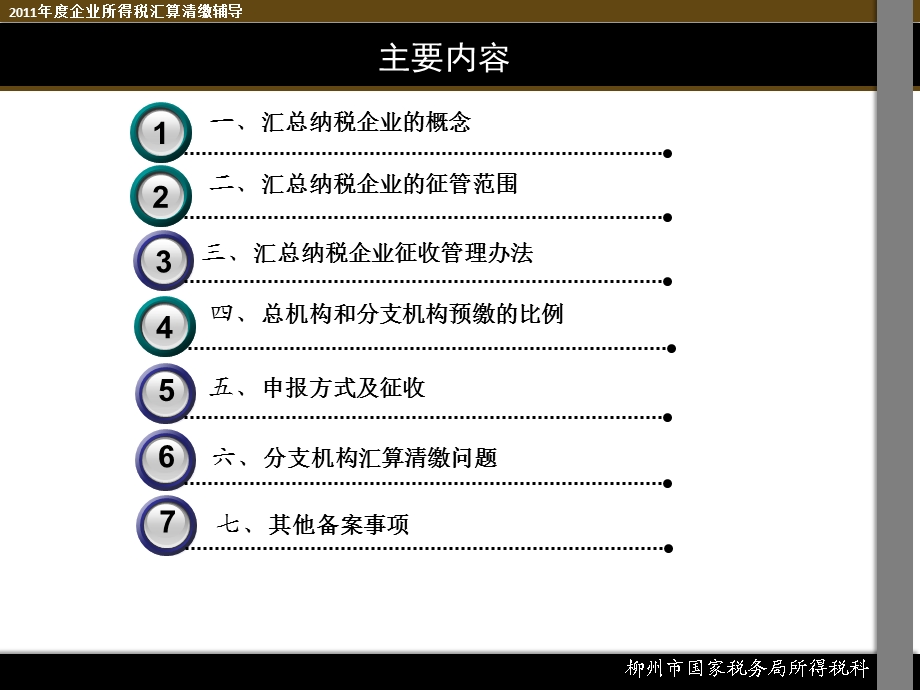 企业所得税汇算清缴辅导(总分支机构部分).ppt_第3页