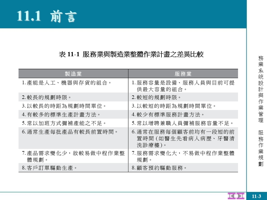 前言112服务作业规划架构113服务供需问题研究.ppt_第3页