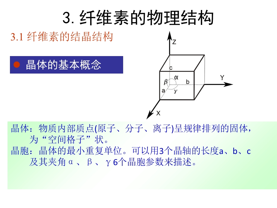 纤维素的结晶结构.ppt_第2页