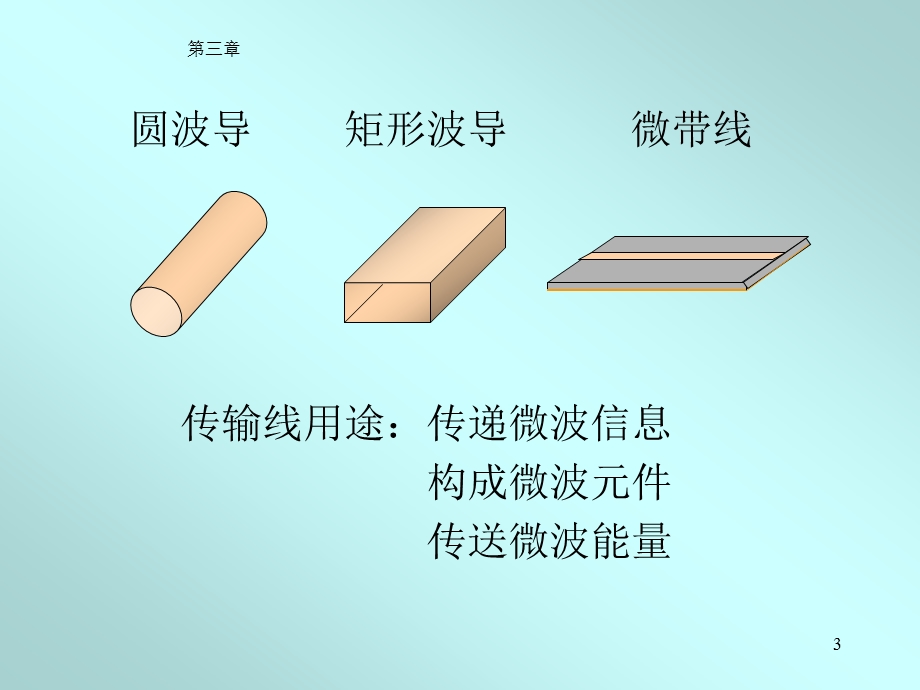 第八章传输线理论ppt课件.ppt_第3页