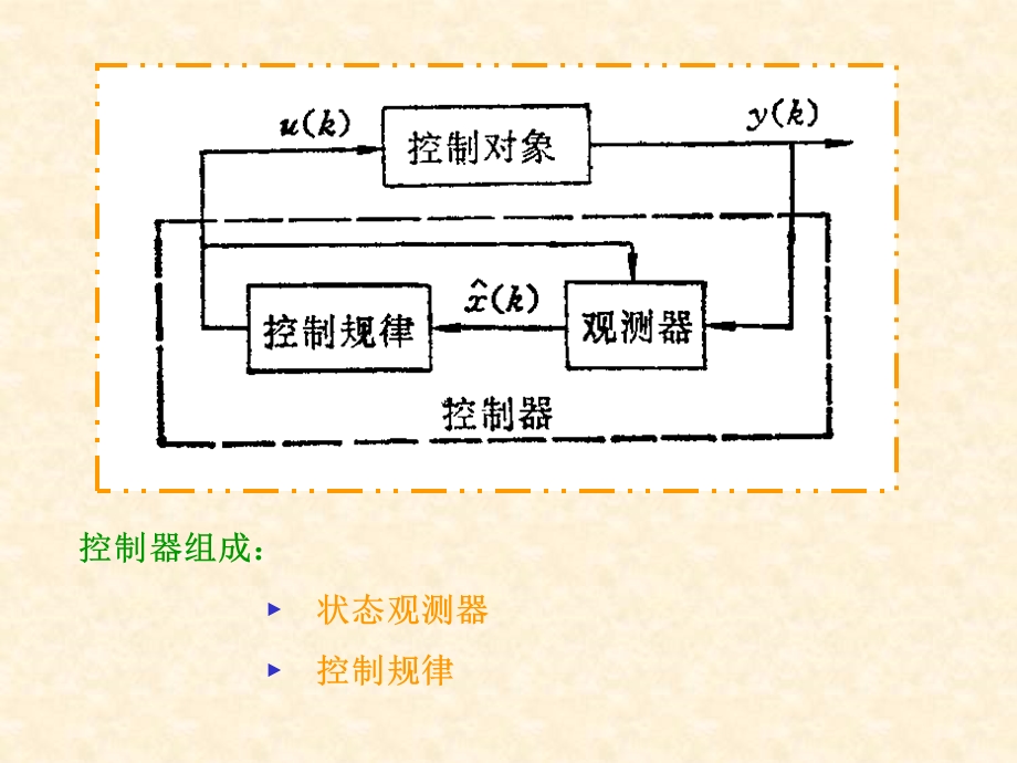 状态空间设计法.ppt_第2页