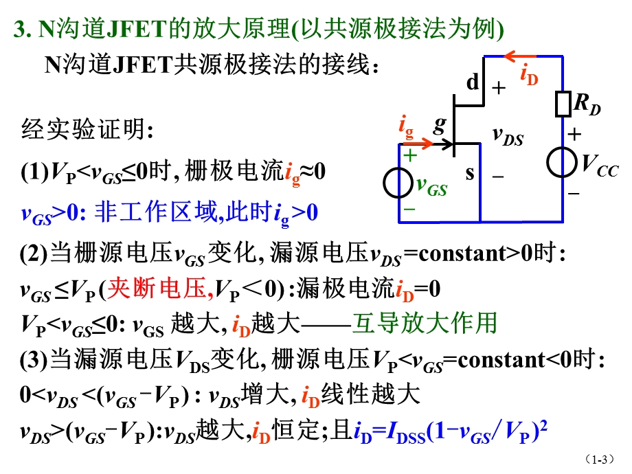 模电第05章场效应管放大电路(康华光)2.ppt_第3页