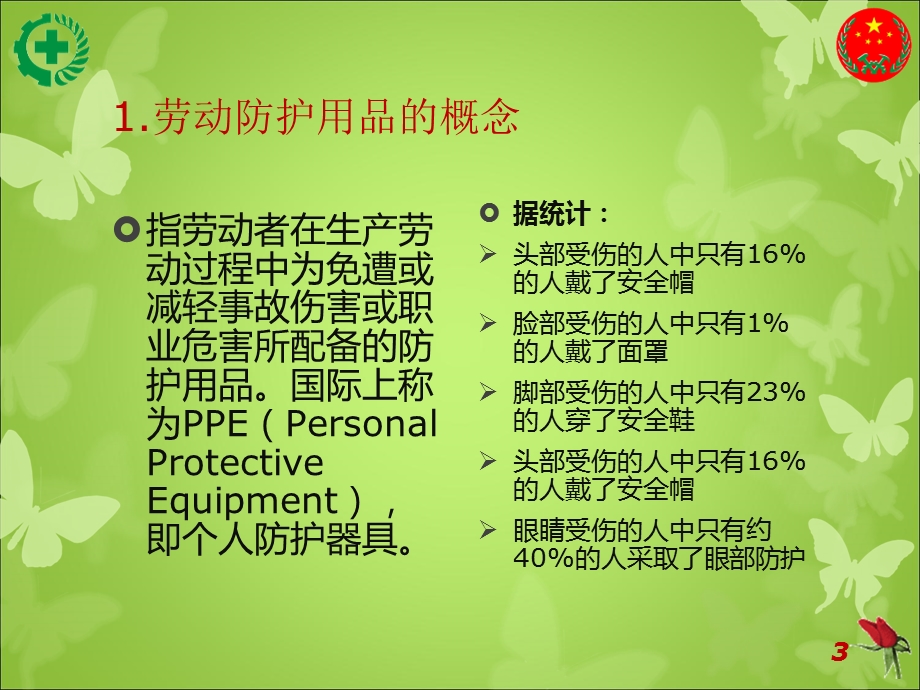 劳动防护用品培训课件(八达适用).ppt_第3页