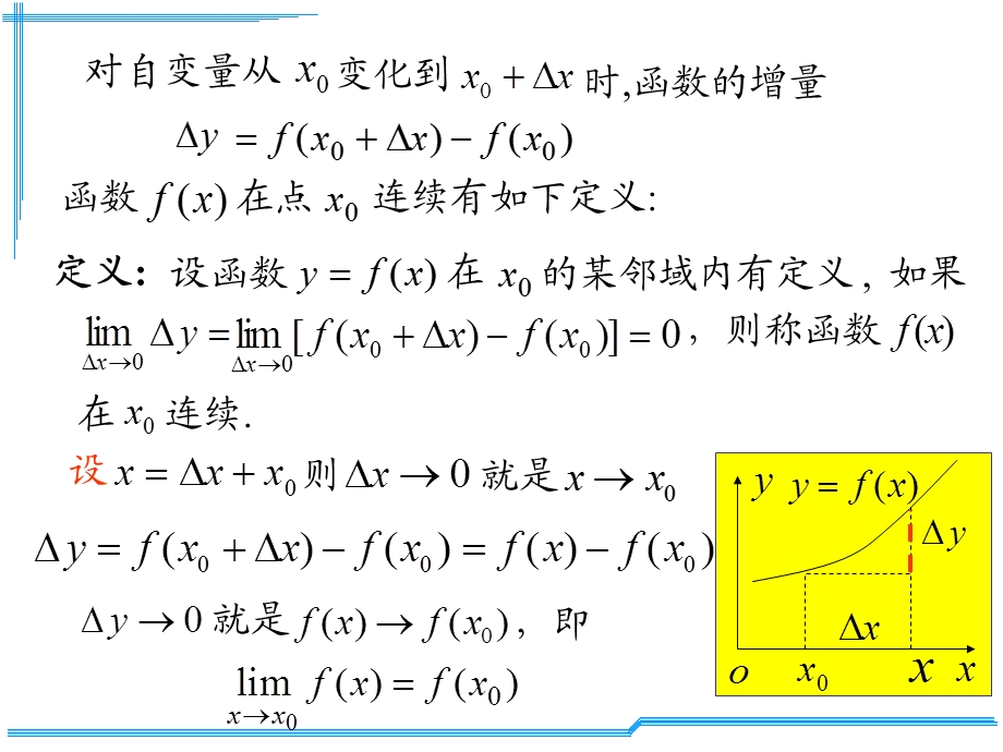 连续性与间断点.ppt_第2页