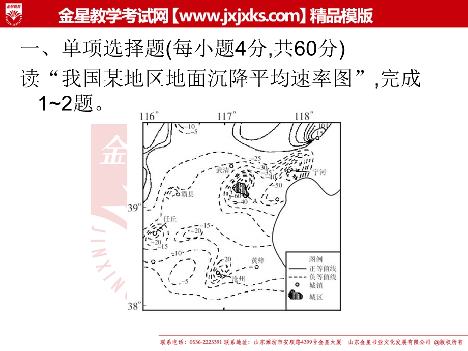 高效升级卷专题自然环境对人类活动的影响.ppt_第2页