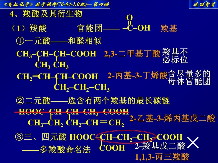 烃的衍生物命名续.ppt_第3页