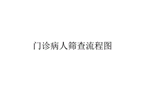 门诊病人筛查流程.ppt