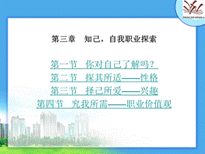 第三章知己自我职业探索.ppt