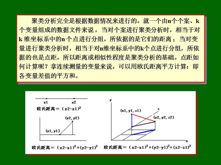 第八章聚类分析.ppt_第3页