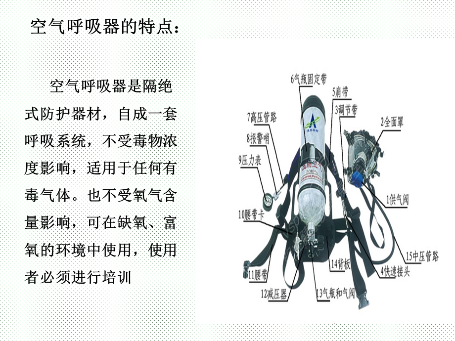 正压式空气呼吸器的使用方法.ppt_第3页